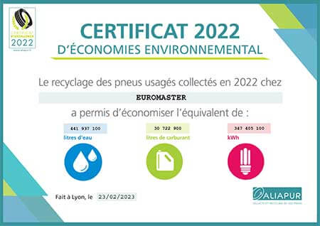 Certificat d'économies environnementales 2022 - Euromaster