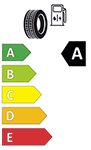 Labelling-carburant